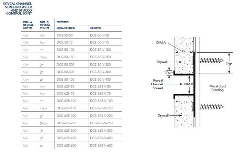 Fry Reglet DCS-625-V-300 Drywall Reveal Channel Screed 5/8″ x 3″ VENTED ...