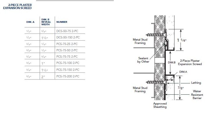 Fry Reglet PCS-75-200 2PC 2 Piece Plaster Expansion Screed 3/4″ x 2 ...